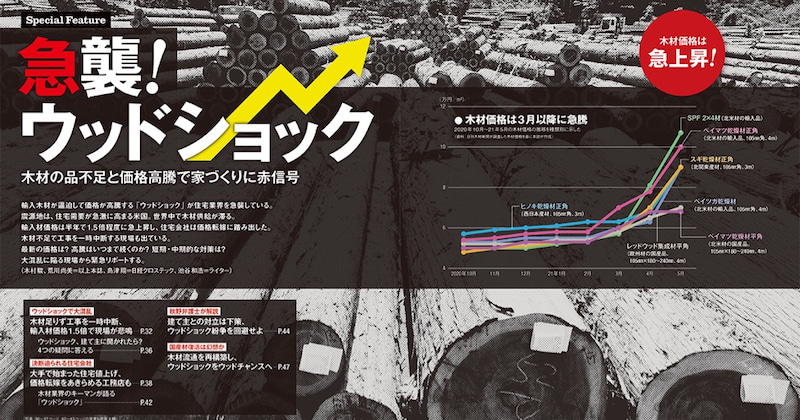 No.00015 ウッドショック